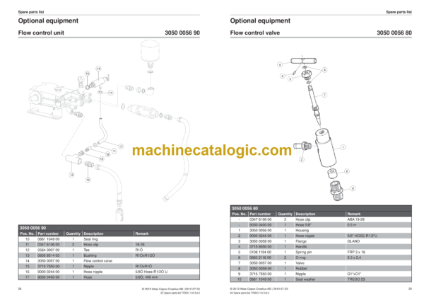 Atlas Copco Trido 140 Flush Pump Parts Catalog - Image 4