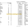 Epiroc COP 2238AW+ Version H Hydraulic Rock Drills Parts Catalog - Image 3