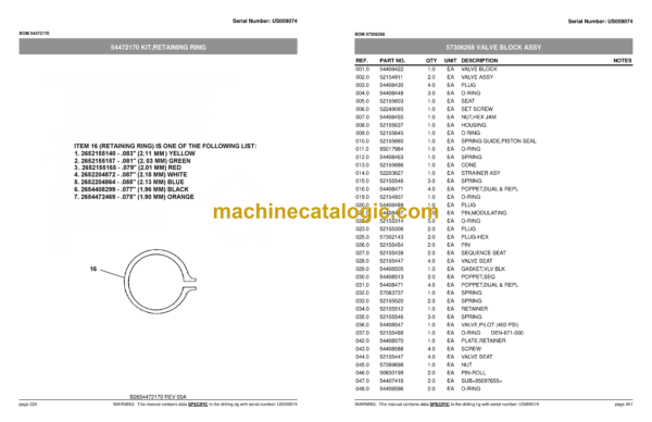 Atlas Copco us009074 Parts Catalog - Image 4