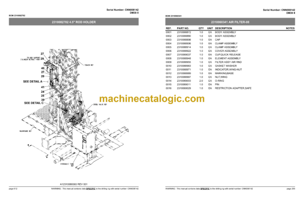Atlas Copco DM30-2 Rotary Blast Hole Rigs Parts Catalog - Image 3