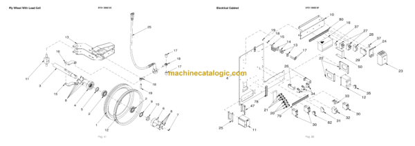 Atlas Copco Speedcut 100 HP-UL Parts Catalog - Image 3