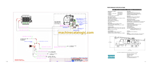 Atlas Copco Christensen CS3001 U-Deck Parts Catalog - Image 4