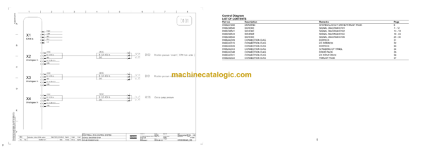 Atlas Copco Robbins 53RHC Diagrams and Drawings Manual - Image 3