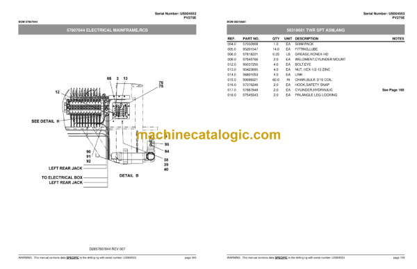 Atlas Copco PV275E Pit Viper Parts Catalog - Image 3