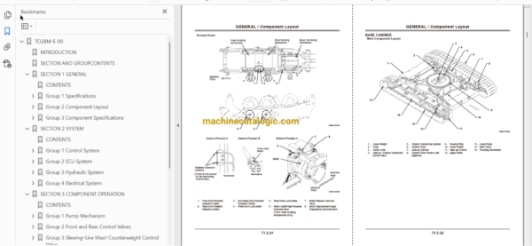 Hitachi Sumitomo SCX2000A-2 Technical Manual - Image 3