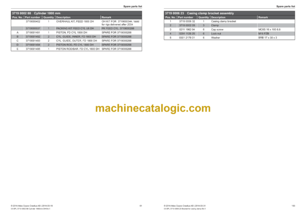 Atlas Copco Diamec U6 APC Parts Catalog - Image 2