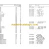 Epiroc Hydraulic Rock Drills RD 18S Parts Catalog - Image 3