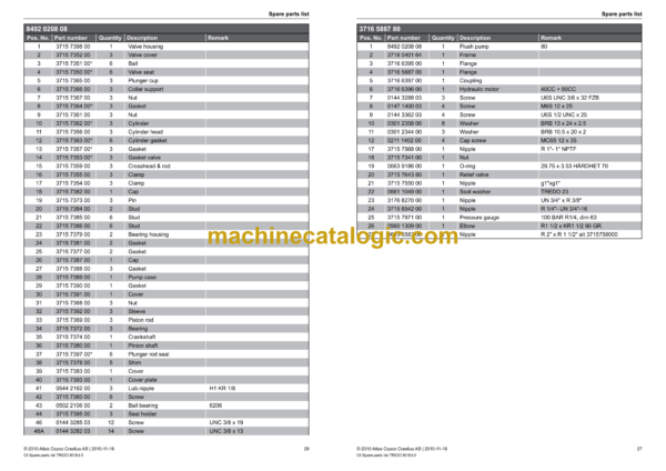 Atlas Copco Trido 80 Flush Pump Parts Catalog - Image 3