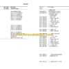 Epiroc Hydraulic Rock Drills RD 18S Parts Catalog - Image 4