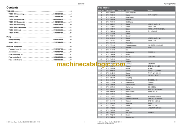 Atlas Copco Trido 80 Flush Pump Parts Catalog - Image 4
