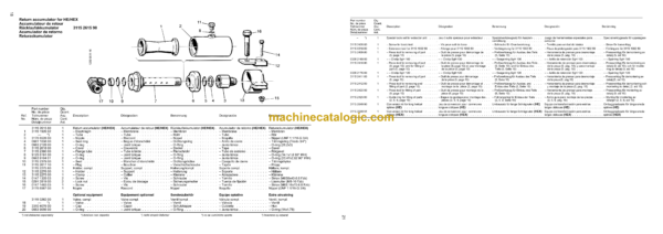 Atlas Copco COP1838 Version B Hydraulic Rock Drill Parts Catalog - Image 3