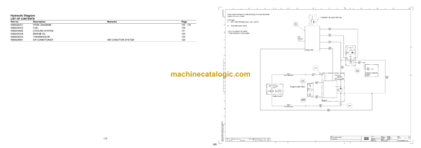 Atlas Copco Scooptram ST14 Diagrams and Drawings Manual - Image 4
