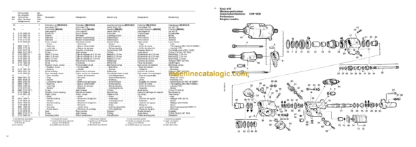 Atlas Copco COP1838 Version B Hydraulic Rock Drill Parts Catalog - Image 4