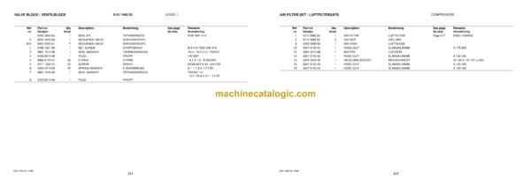 Atlas Copco ROC L7 TH Drilling Rig Parts Catalog - Image 4