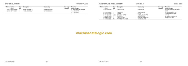 Atlas Copco Easer L Parts Catalog - Image 3