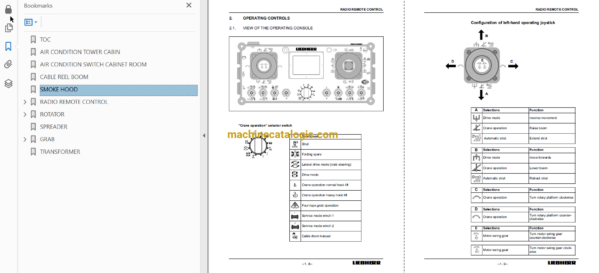 Liebherr LPS 280 Portal Slewing Crane Full Manual (Technical, Operator, Additional Devices and Parts Manual) - Image 3