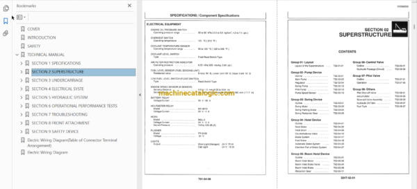 Hitachi Sumitomo CX500, CX550 Service Manual - Image 2