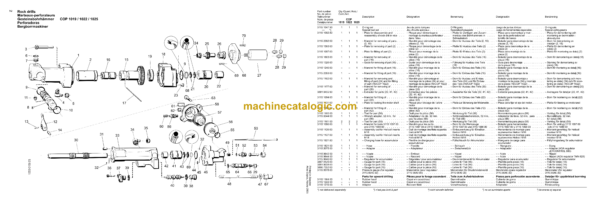 Atlas Copco COP 1019-1019HF COP 1022-1022HF COP 1025 Hydraulic Rock Drill Parts Catalog - Image 3
