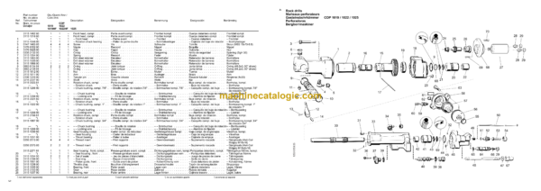 Atlas Copco COP 1019-1019HF COP 1022-1022HF COP 1025 Hydraulic Rock Drill Parts Catalog - Image 4