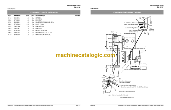 Atlas Copco DM25SP Rotary Blast Hole Rigs Parts Catalog - Image 4