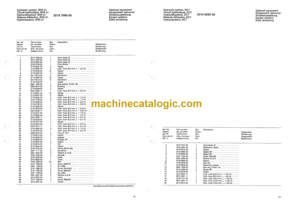 Atlas Copco ROC 742-10, ROC 742-11, ROC 742-12 Hydraulic Crawler Drill Parts Catalog - Image 3