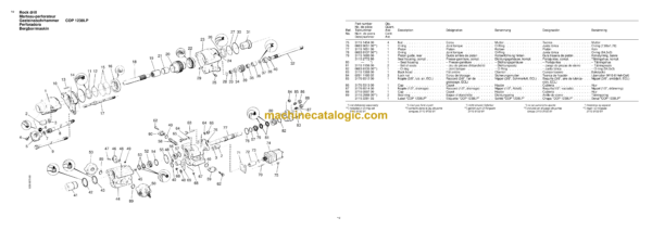 Atlas Copco COP 1238LP Hydraulic Rock Drill Parts Catalog - Image 2