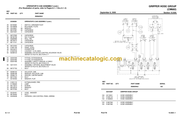 Atlas Copco ECM680, CM682 Hydraulic Crawler Drill Parts Catalog - Image 3