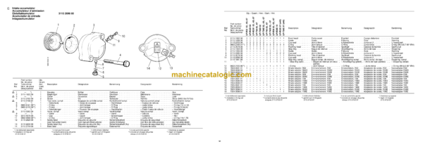 Atlas Copco COP 1238LP Hydraulic Rock Drill Parts Catalog - Image 4