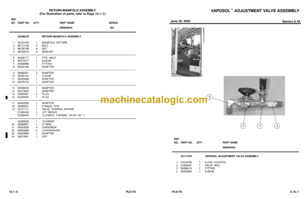 Atlas Copco ECM680, CM682 Hydraulic Crawler Drill Parts Catalog - Image 4