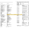Atlas Copco COP 1028 Hydraulic Rock Drill Parts Catalog - Image 3
