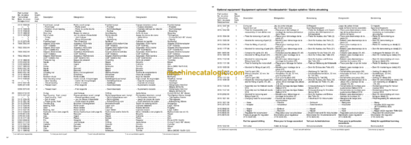 Atlas Copco COP 1028 Hydraulic Rock Drill Parts Catalog - Image 3