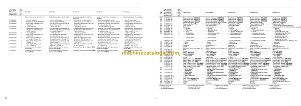Atlas Copco COP 1838 Hydraulic Rock Drill Parts Catalog - Image 3