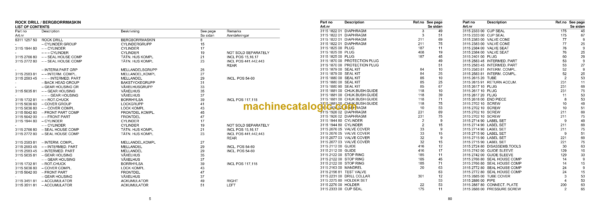 Atlas Copco COP 1838HD Version E Hydraulic Rock Drill Parts Catalog - Image 3