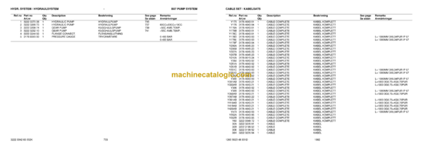 Atlas Copco FlexiROC T50 LF Tier 3 Parts Catalog - Image 4