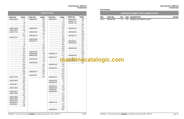 Atlas Copco PV235D RCS Pit Viper Parts Catalog - Image 2