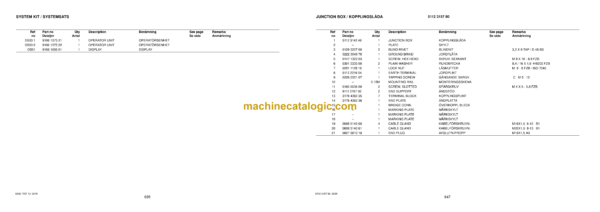 Atlas Copco L1C DH Rocket Boomer Parts Catalog - Image 4