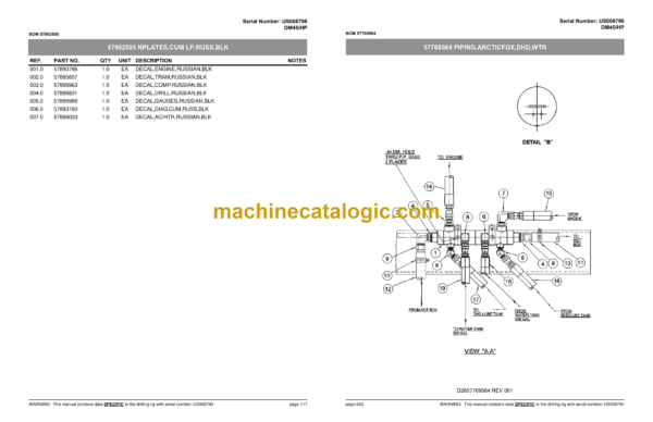 Atlas Copco DM45HP Rotary Blast Hole Rigs Parts Catalog - Image 2