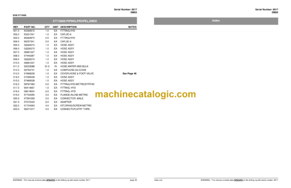 Atlas Copco DM25 Rotary Blast Hole Rigs Parts Catalog - Image 3