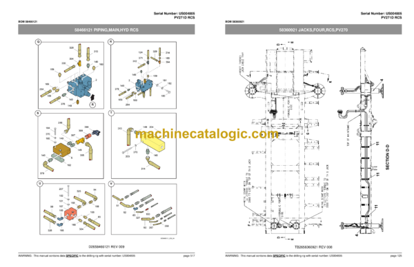 Atlas Copco PV271D RCS Pit Viper Parts Catalog - Image 3