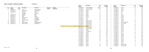 Atlas Copco FlexiROC T35 NAN Tier 3 Parts Catalog - Image 3