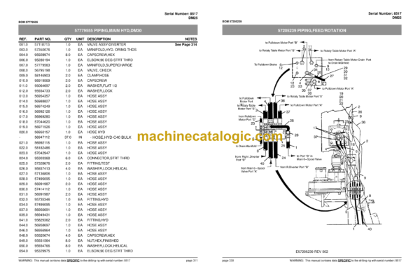 Atlas Copco DM25 Rotary Blast Hole Rigs Parts Catalog - Image 4