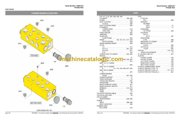 Atlas Copco PV235E RCS Pit Viper Parts Catalog - Image 3