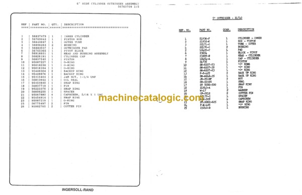 Atlas Copco DM35SPH 8V 71HL6004 3 4x65’ 70489 Parts Catalog - Image 3