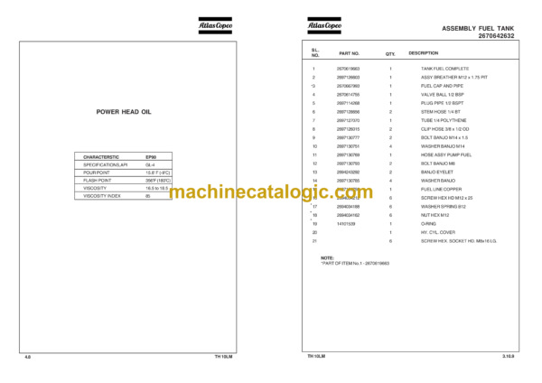 Atlas Copco TH 10LM Water Well Drills Operations, Maintenance and Parts Manual - Image 4