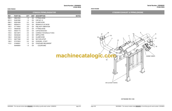 Atlas Copco PV351 RCS Pit Viper Parts Catalog - Image 2