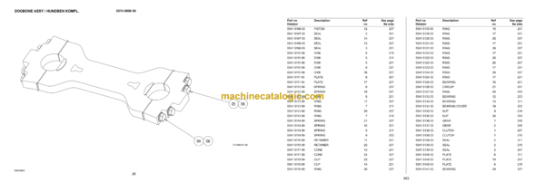 Atlas Copco ST1520 Underground Loader Parts Catalog Parts Catalog - Image 3