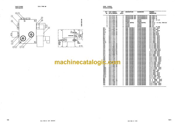 Atlas Copco ROC 642HP-11 Drill Rig Parts Catalog - Image 2