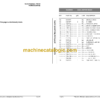Atlas Copco ECM720 Tier 3 Hydraulic Crawler Drill Parts Catalog - Image 4