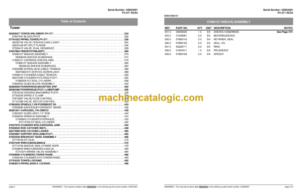 Atlas Copco PV271 RCS4 Pit Viper Parts Catalog - Image 3