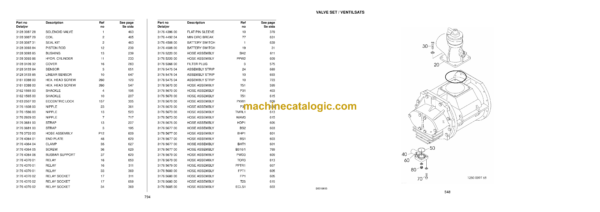 Atlas Copco ROC D7C-11 Drilling Rig Parts Catalog - Image 4